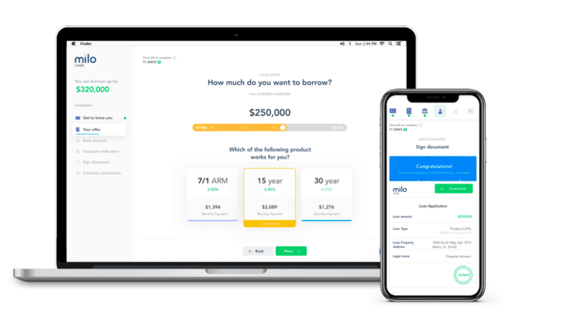 Blog: 5 ways Milo makes scoring home loans simpler for everyone